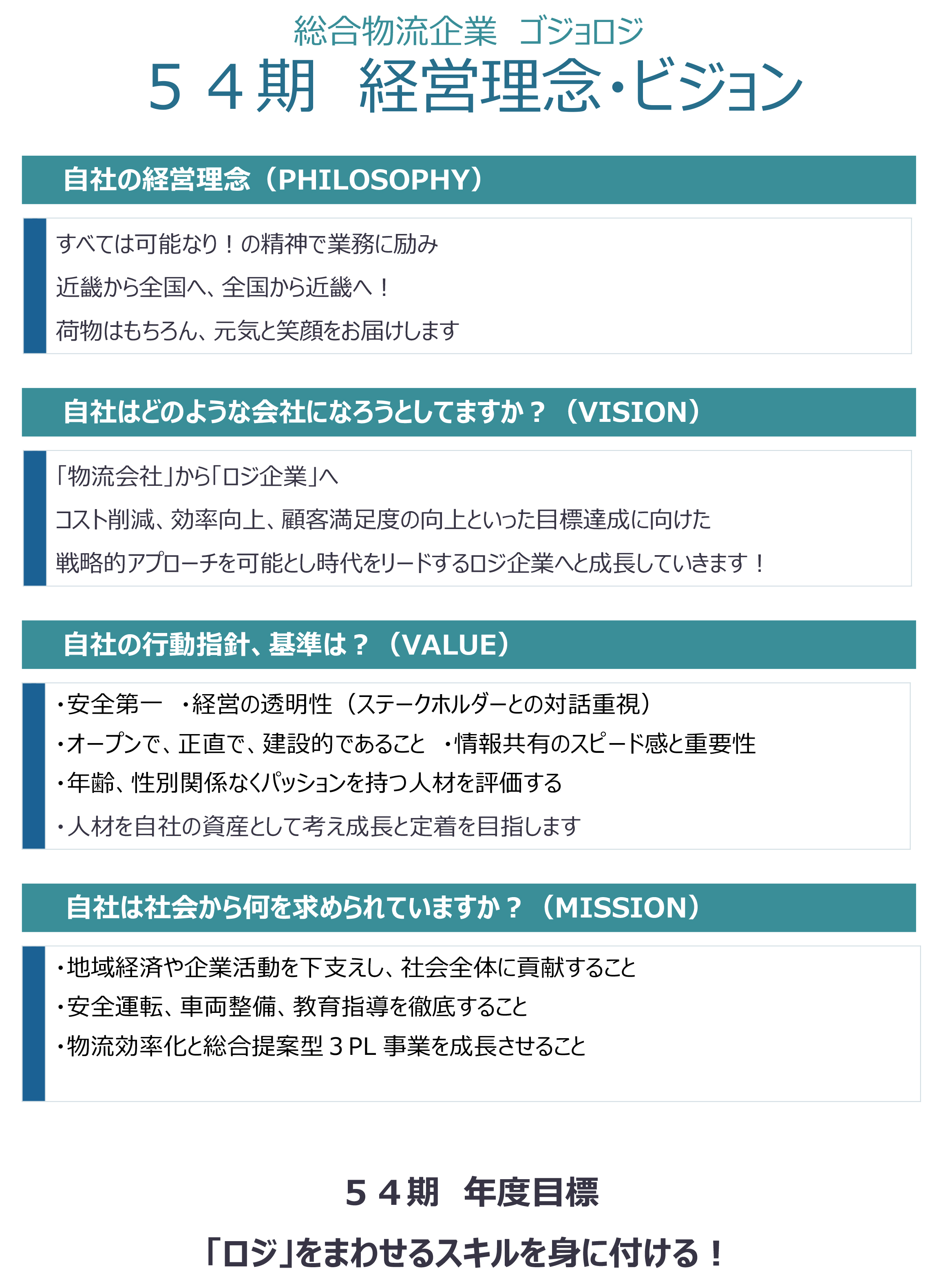 経営理念・ビジョン